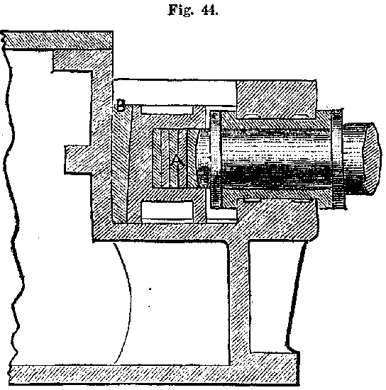 Fig 44. End of the Screw Shaft of Correo, showing the mode of receiving the Thrust. A, discs; B, tightening wedge.