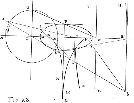  FIG. 23.
