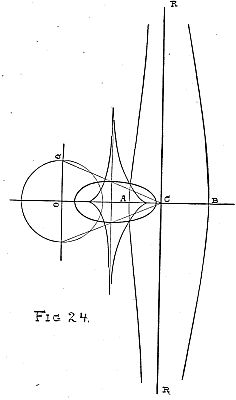  FIG. 24.