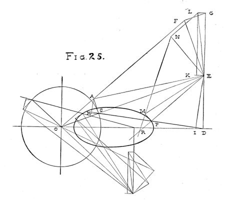  FIG. 25.