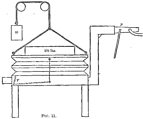fig 11