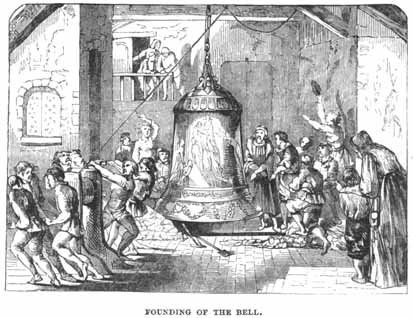 Founding of the Bell.