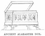 Ancient Alabaster Box.
