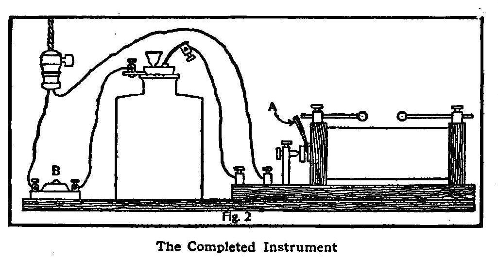 The Completed Instrument