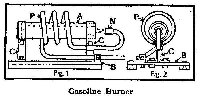 Gasoline Burner