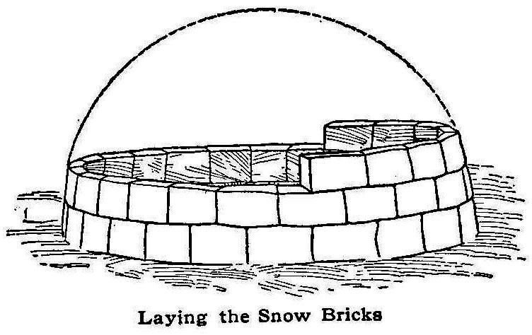 Laying the Snow Bricks