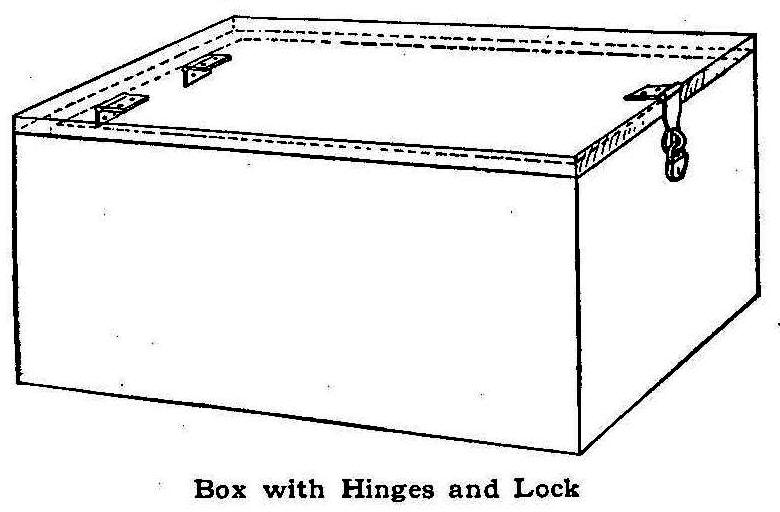 Box with Hinges and Lock