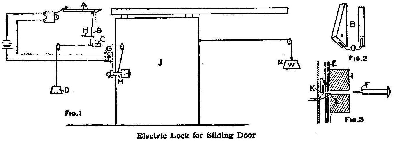 Electric Lock for Sliding Door 