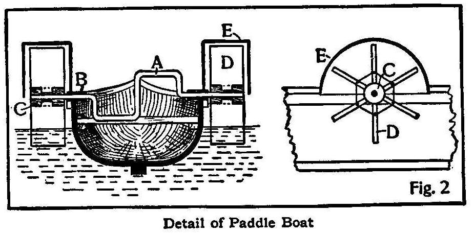 Detail of Paddle Boat