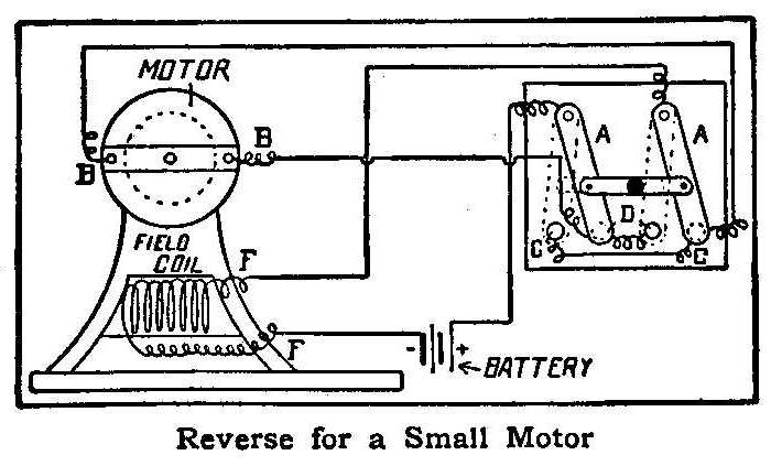 Reverse for a Small Motor