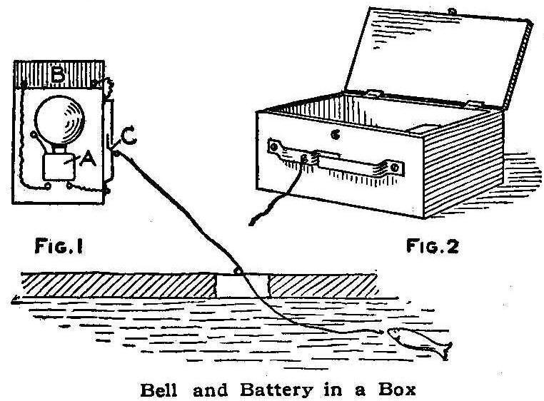 Bell and Battery in a Box