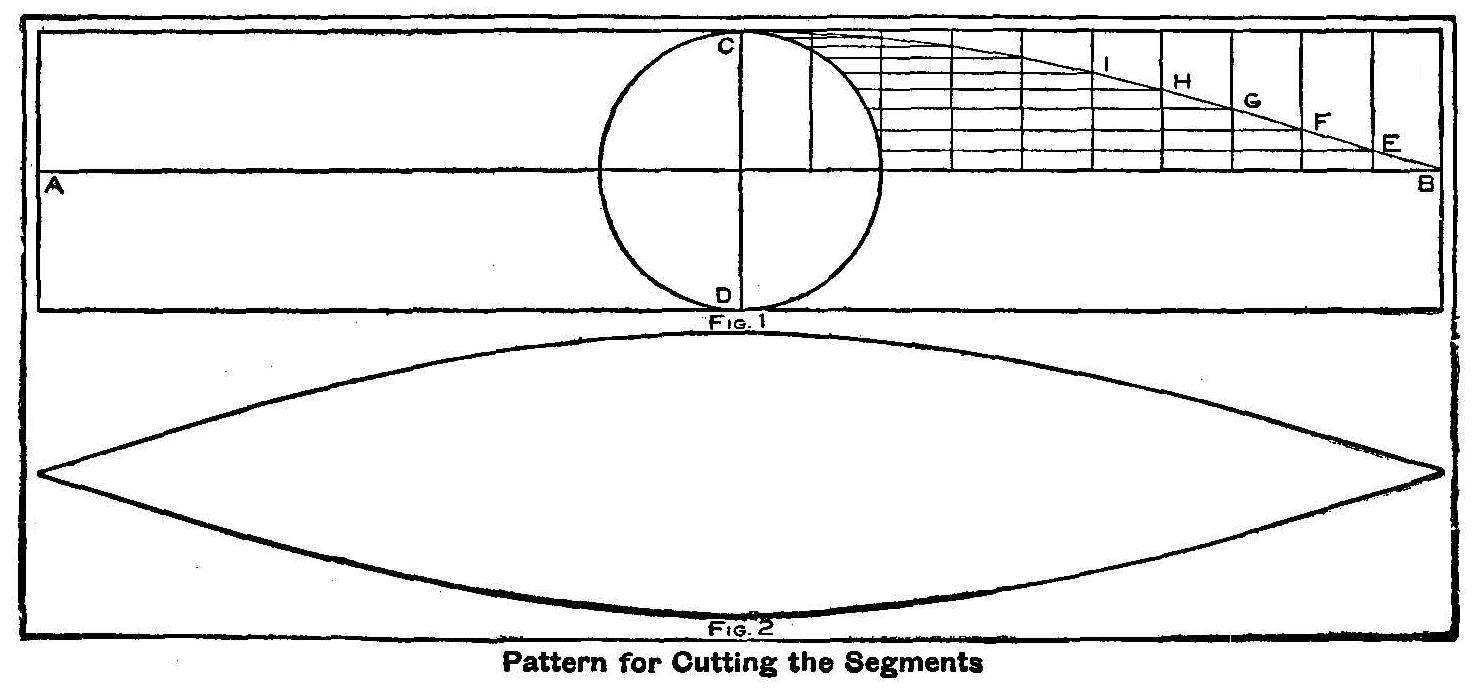 Pattern for Cutting the Segments