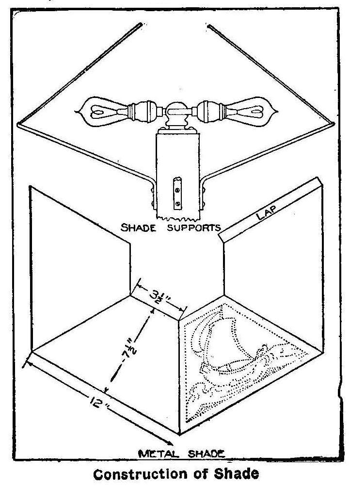 Metal Shade--Construction of Shade