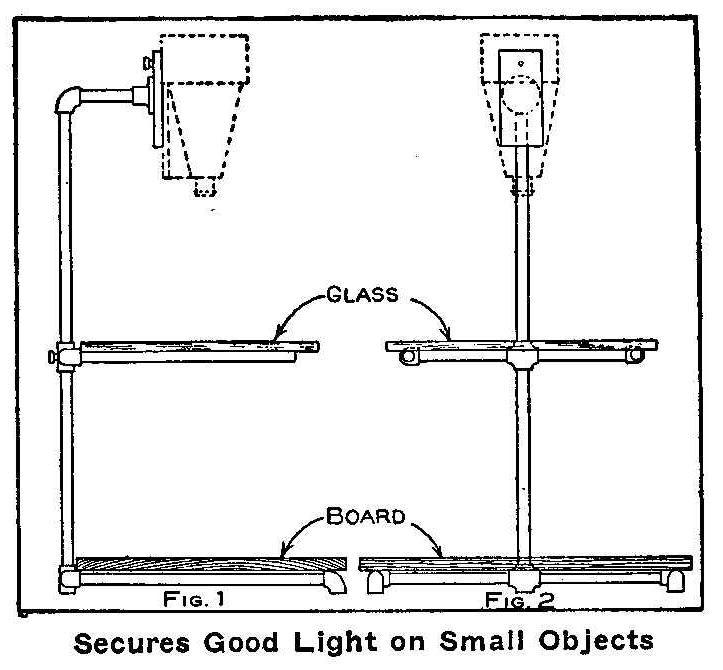 Secures Good Light on Small Objects