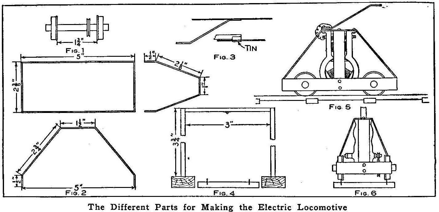 The Different Parts for Making the Electric Locomotive 