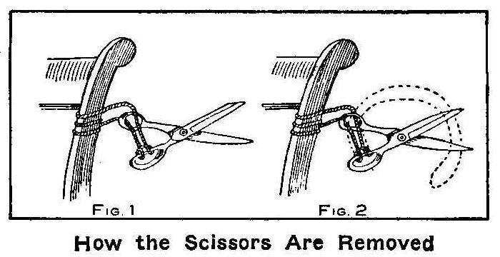 How the Scissors Are Removed