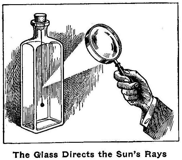 The Glass Directs the Sun's Rays