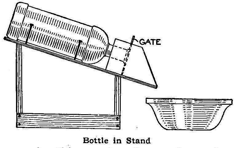 Bottle in Stand