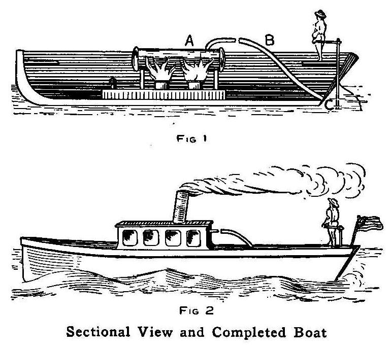Sectional View and Completed Boat