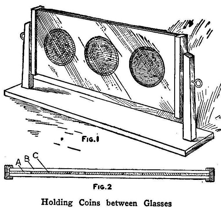 Holding Coins between Glasses