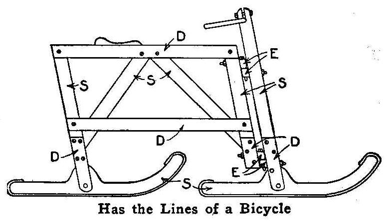 Has the Lines of a Bicycle