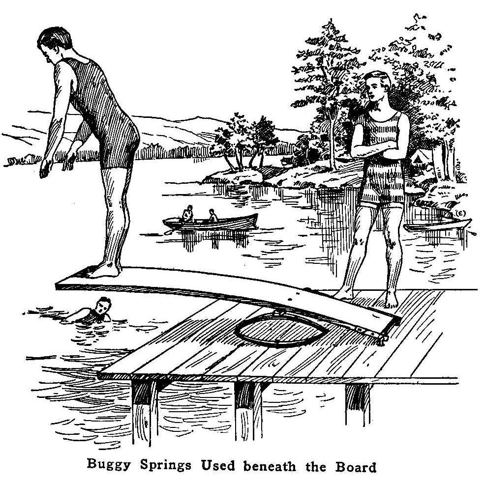 Buggy Springs Used beneath the Board