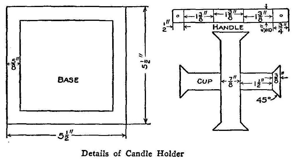 Details of Candle Holder