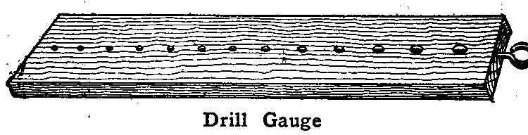Drill Gauge 
