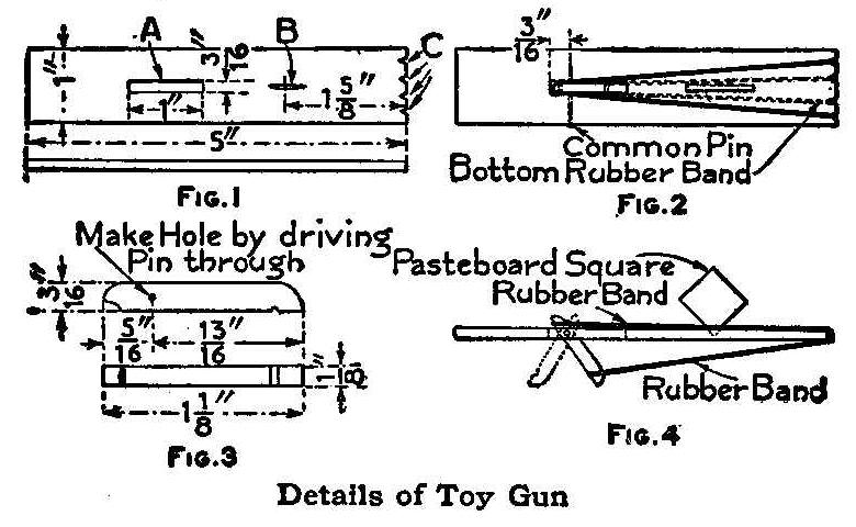 Details of Toy Gun