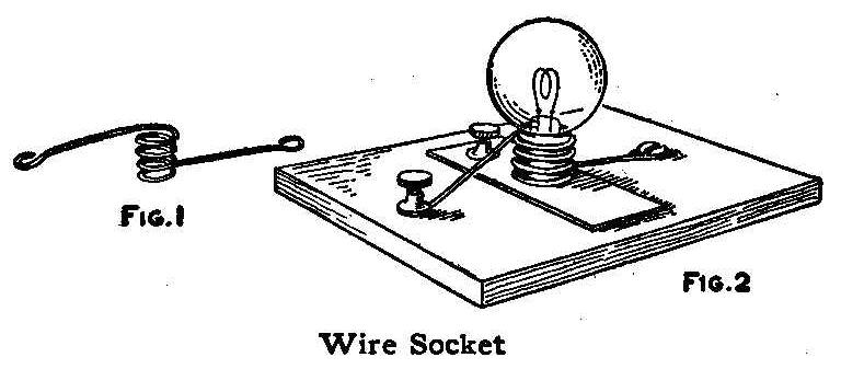Wire Socket