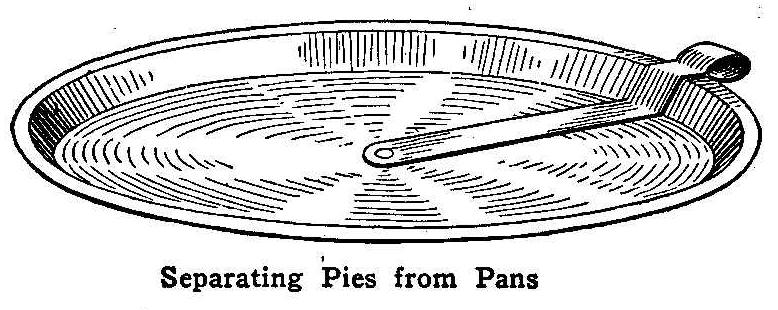 Separating Pies from Pans