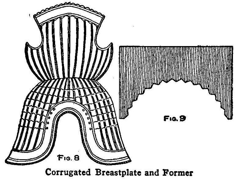 Corrugated Breastplate and Former