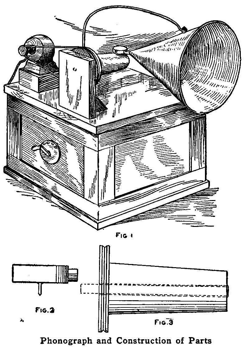 Phonograph and Construction of Parts