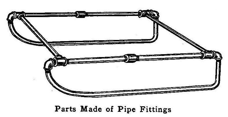 Parts Made of Pipe Fittings 