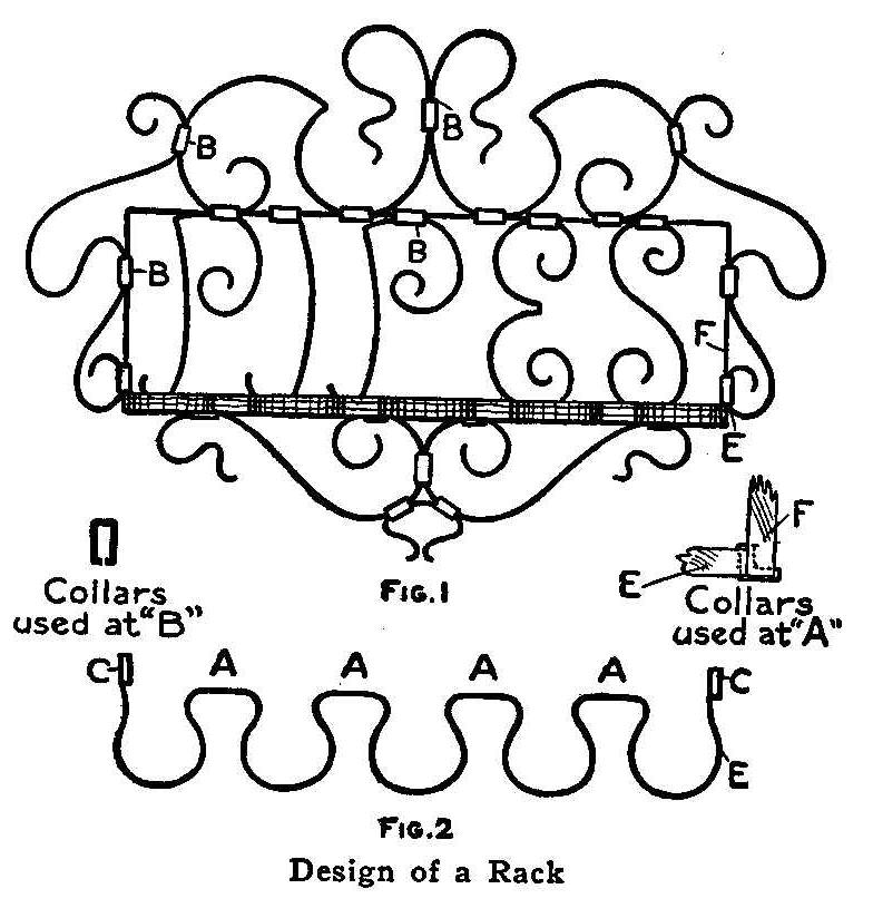 Design of a Rack