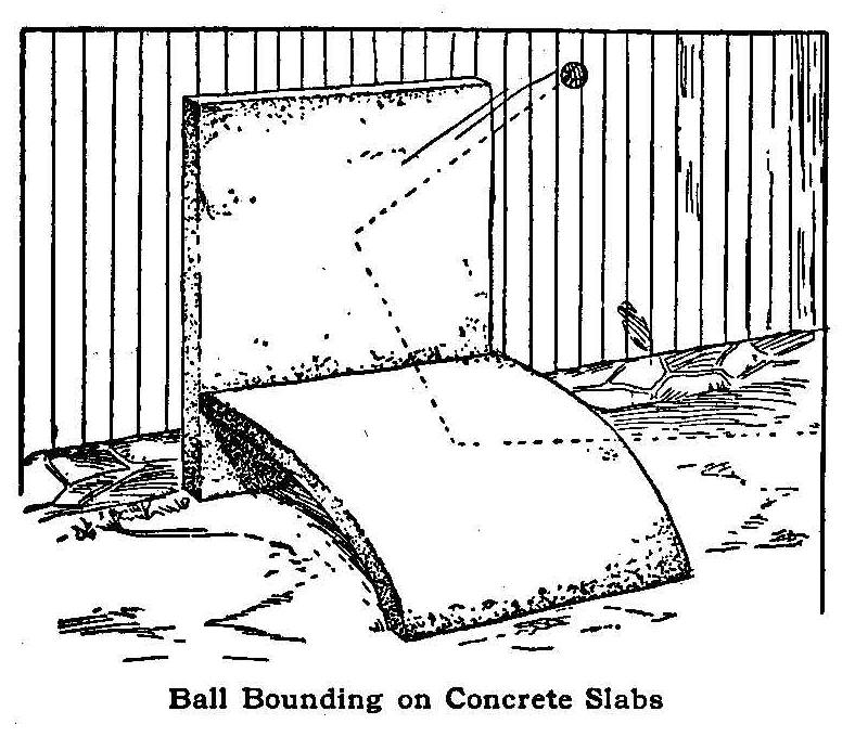Ball Bounding on Concrete Slabs