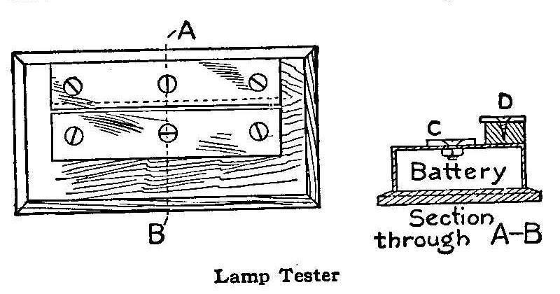 Lamp Tester