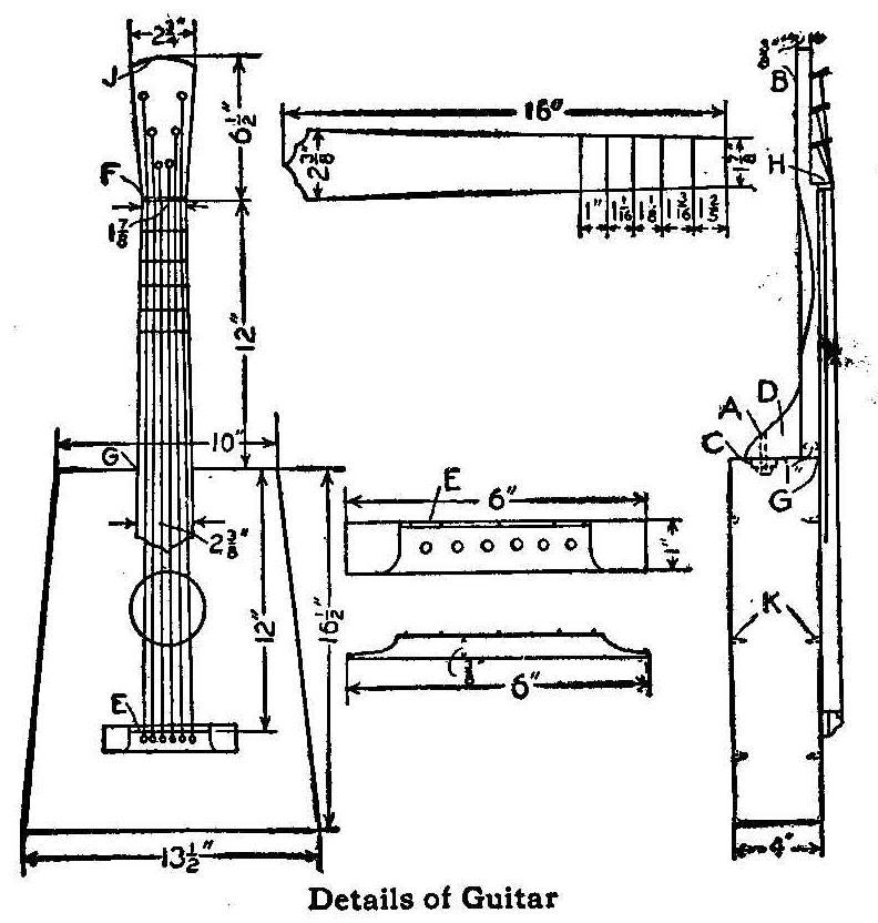 Details of Guitar