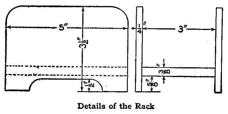 Details of the Rack