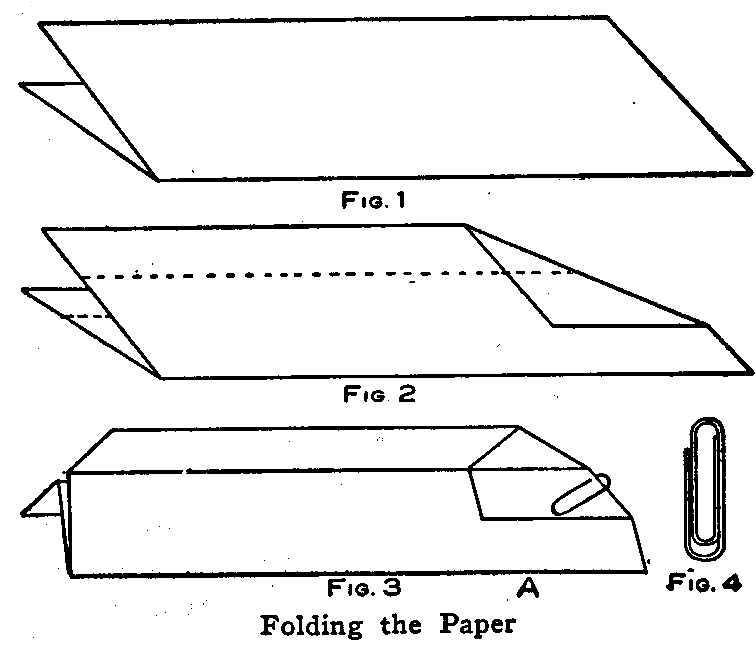 Folding the Paper 
