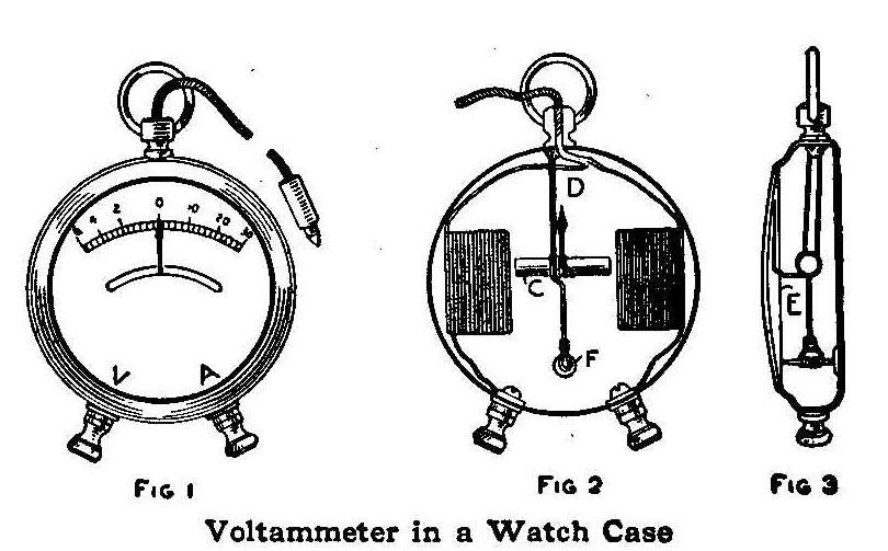 Voltammeter in a Watch Case 