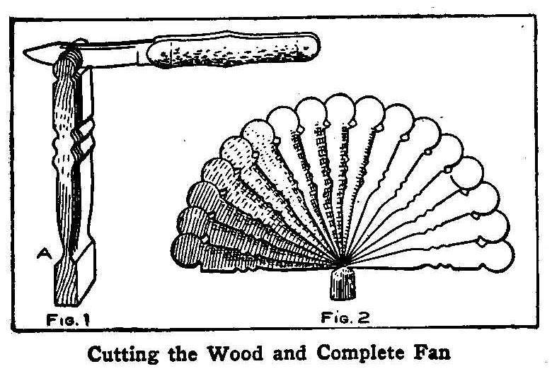 Cutting the Wood and Complete Fan