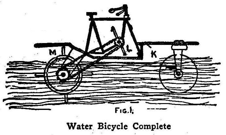 Water, Bicycle Complete 