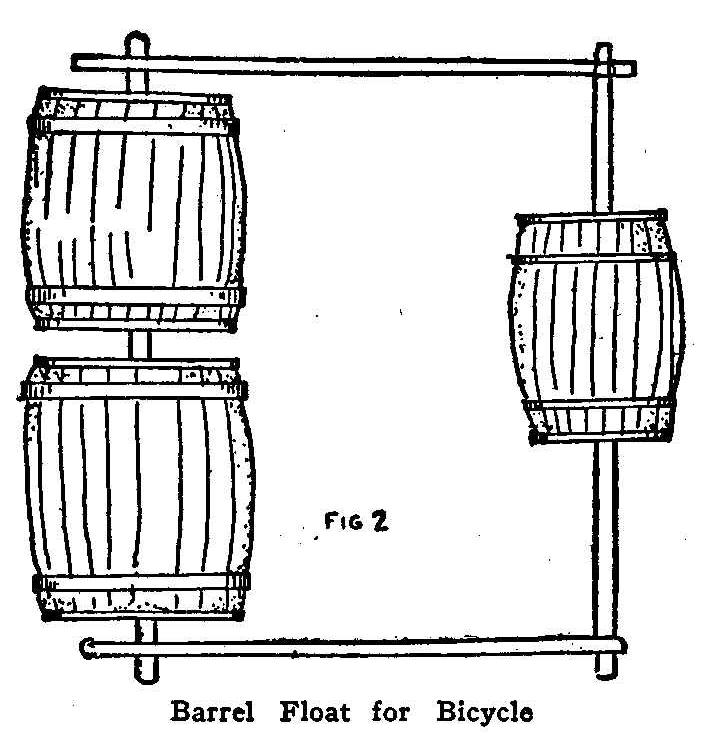 Barrel Float for Bicycle 