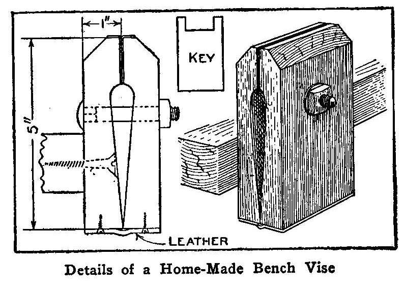 Details of a Home-Made Bench Vise