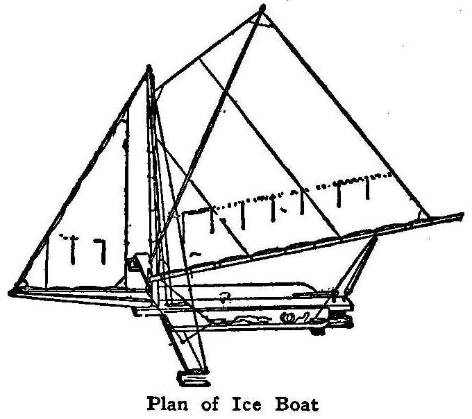 Plan of Ice Boat