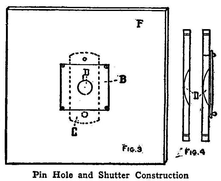 Pin Hole and Shutter Construction 