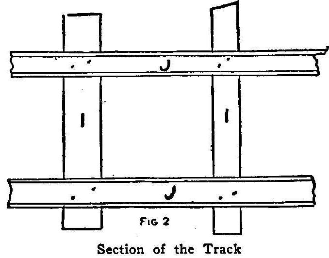 Section of the Track