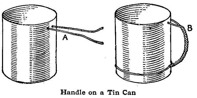 Handle on a Tin Can