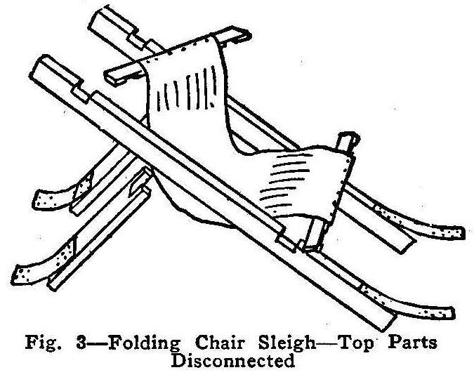 Fig. 3-Folding Chair Sleigh-Top Parts Disconnected